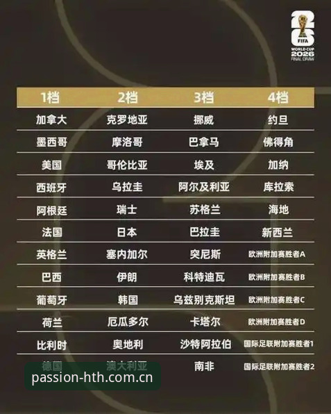 华体会入口变更推荐 世界杯14人轮换猜想:图赫尔首发名单的实用指南