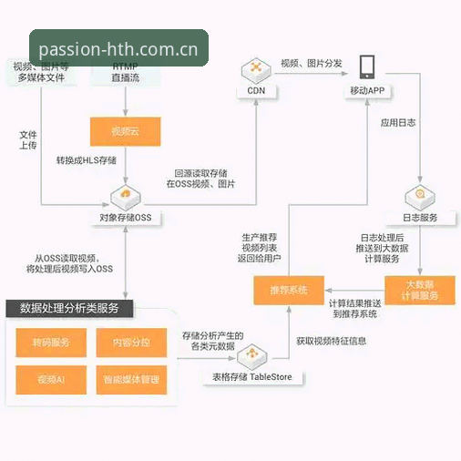华体会生态版实用指南：从设备兼容到数据流畅的完整解决方案