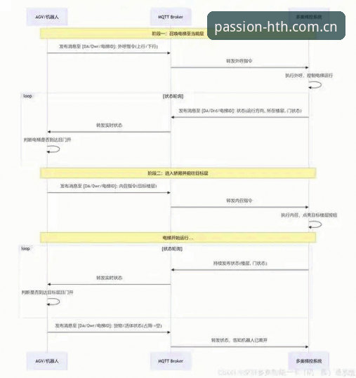 华体会设备适配必备 赛事数据接入与设备兼容的华体会设备适配必备详解